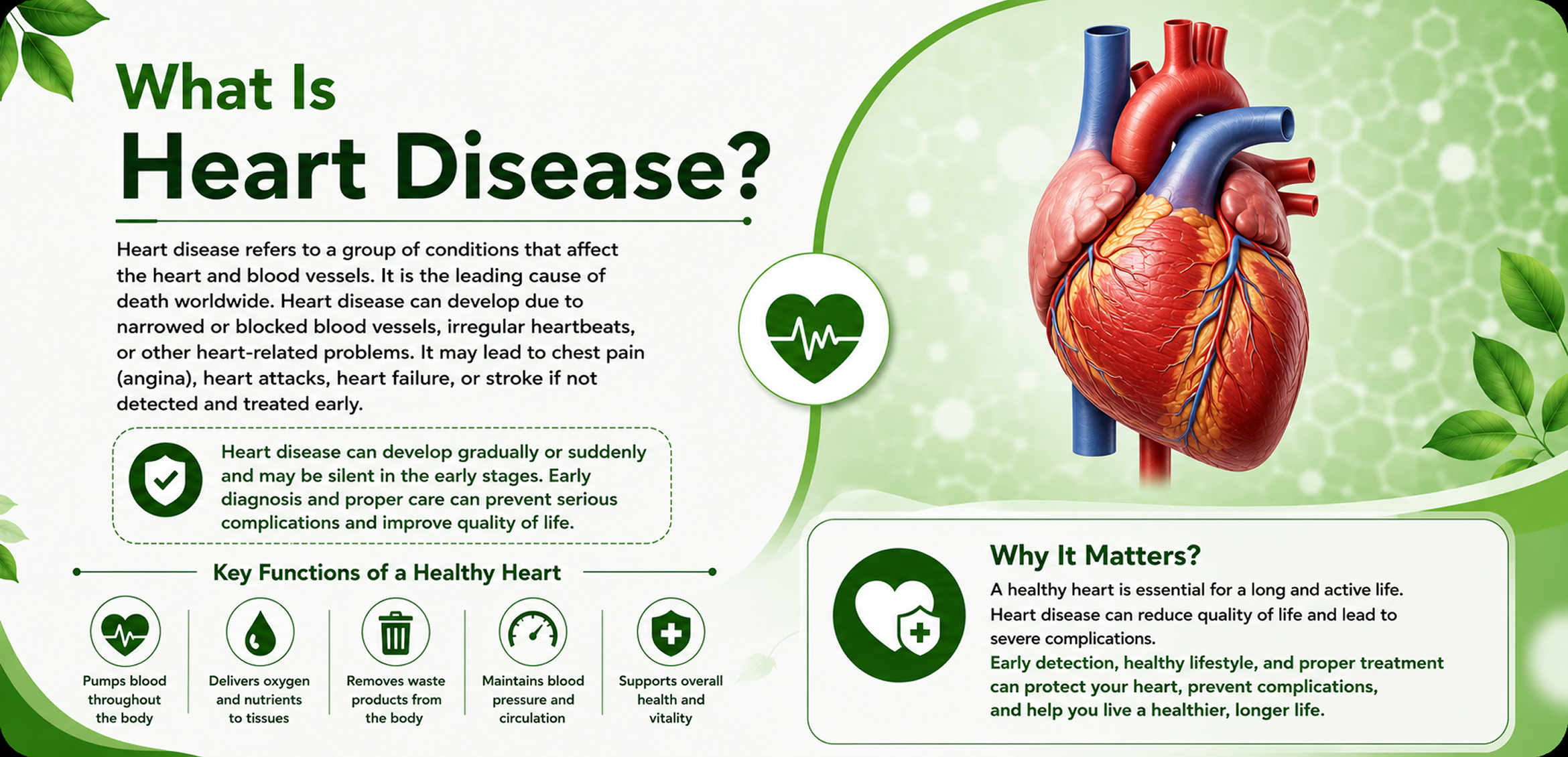 what is heart